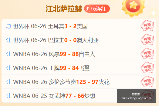 世界杯淘汰,赛深度解析,西班牙如何,爱游戏体育,体育赛事,在线游戏,运动资讯,游戏攻略,体育新闻,运动健身,体育活动