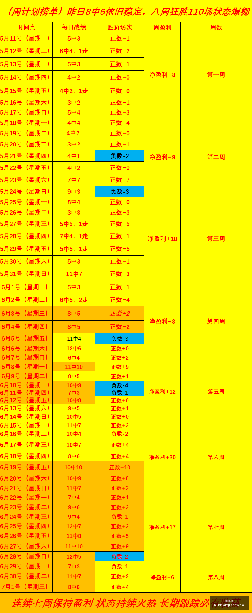 爱游戏体育,体育赛事,在线游戏,爱游戏体育,体育赛事,在线游戏,运动资讯,游戏攻略,体育新闻,运动健身,体育活动