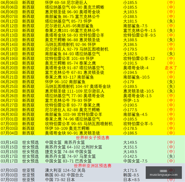 爱游戏体育,体育赛事,在线游戏,爱游戏体育,体育赛事,在线游戏,运动资讯,游戏攻略,体育新闻,运动健身,体育活动