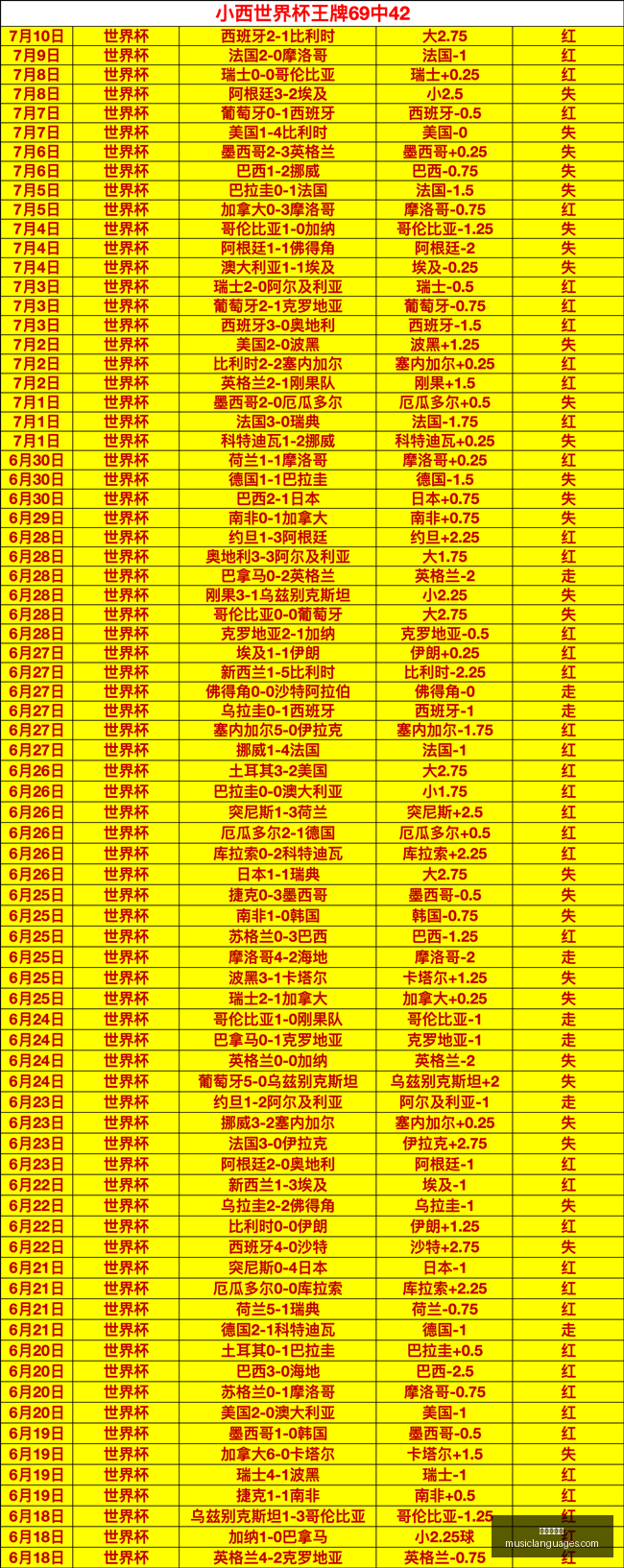 爱游戏体育,体育赛事,在线游戏,爱游戏体育,体育赛事,在线游戏,运动资讯,游戏攻略,体育新闻,运动健身,体育活动