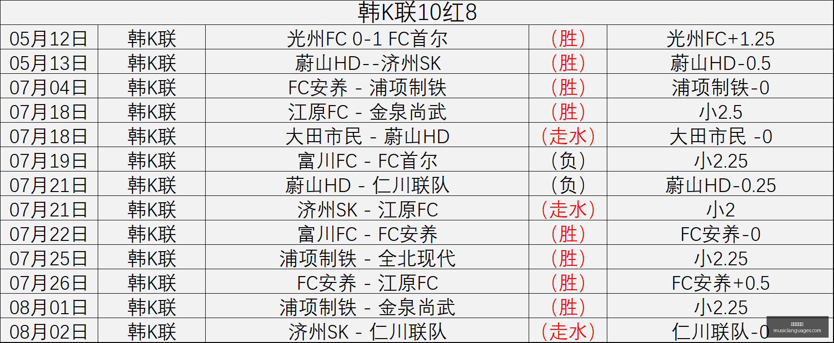 爱游戏体育,体育赛事,在线游戏,爱游戏体育,体育赛事,在线游戏,运动资讯,游戏攻略,体育新闻,运动健身,体育活动