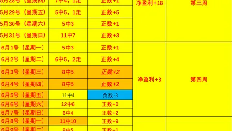 爱游戏体育，在线游戏， 094626 5