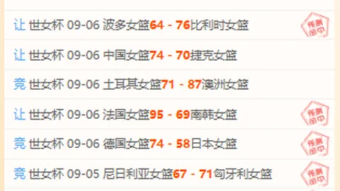 联想赞助，战队备战状态佳
